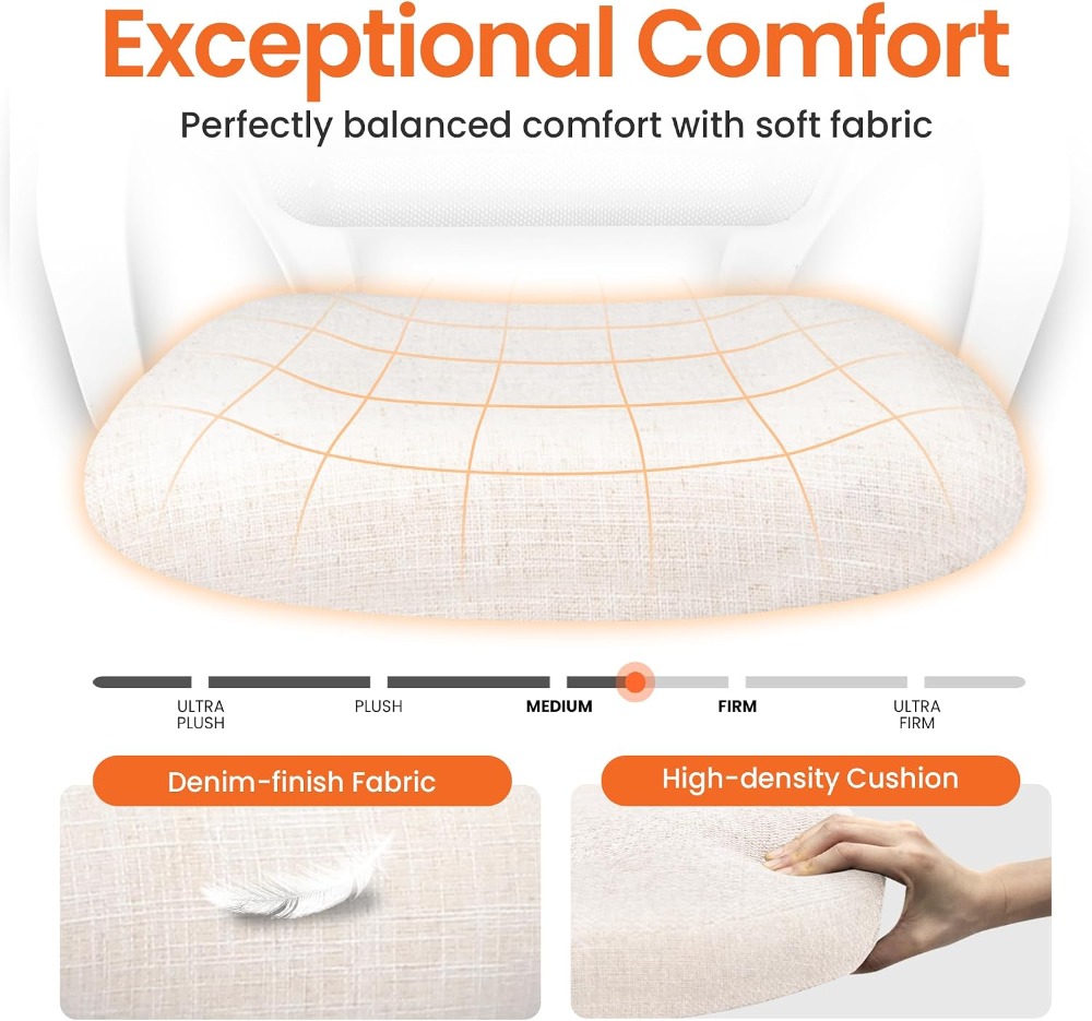 Ergonomiczne krzesło biurowe z – Task Chair Mid Back recenzja i cena