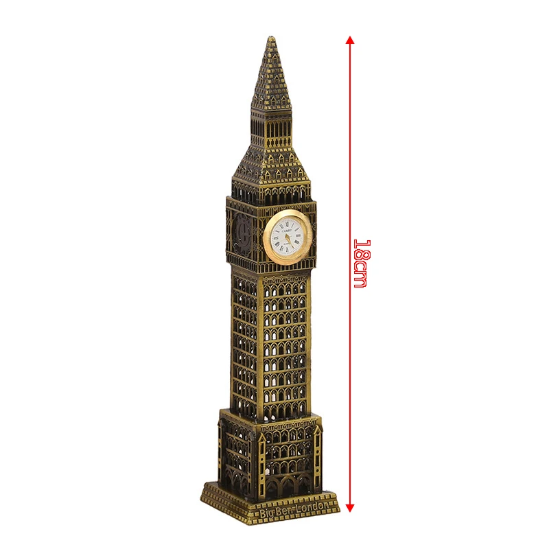 Model Londyńskiego Big Bena z  – Office Furniture London recenzja i cena