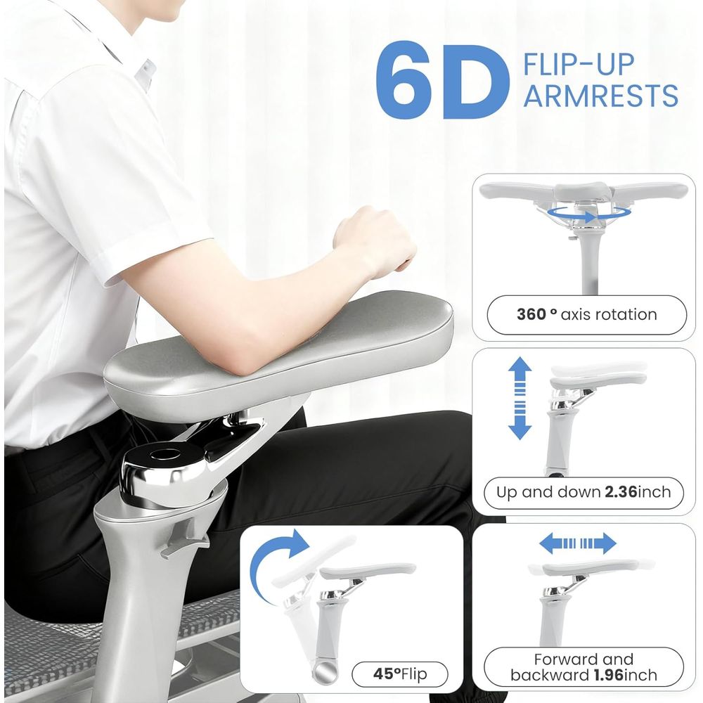 Ergonomiczne krzesło biurowe z – Office Furniture Zone recenzja i cena